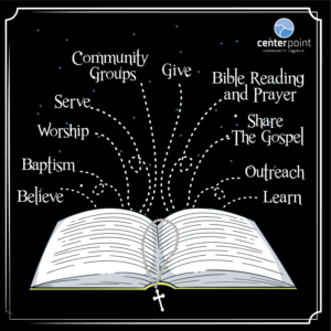 Grafik-Design von uk für CenterPoint Community Church | Design: #18881488