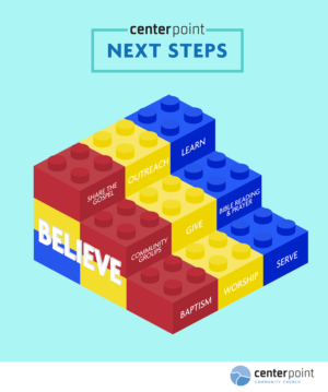 CenterPoint Church Next Steps- These are basic steps people for to continue their spiritual journey | Grafik-Design von kenneth_joel
