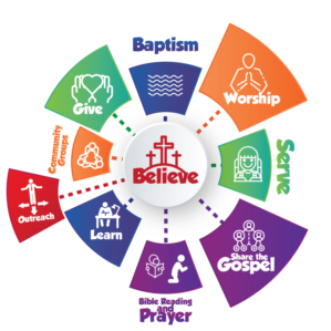 Grafik-Design von DesignzFiveThree für CenterPoint Community Church | Design: #18906016
