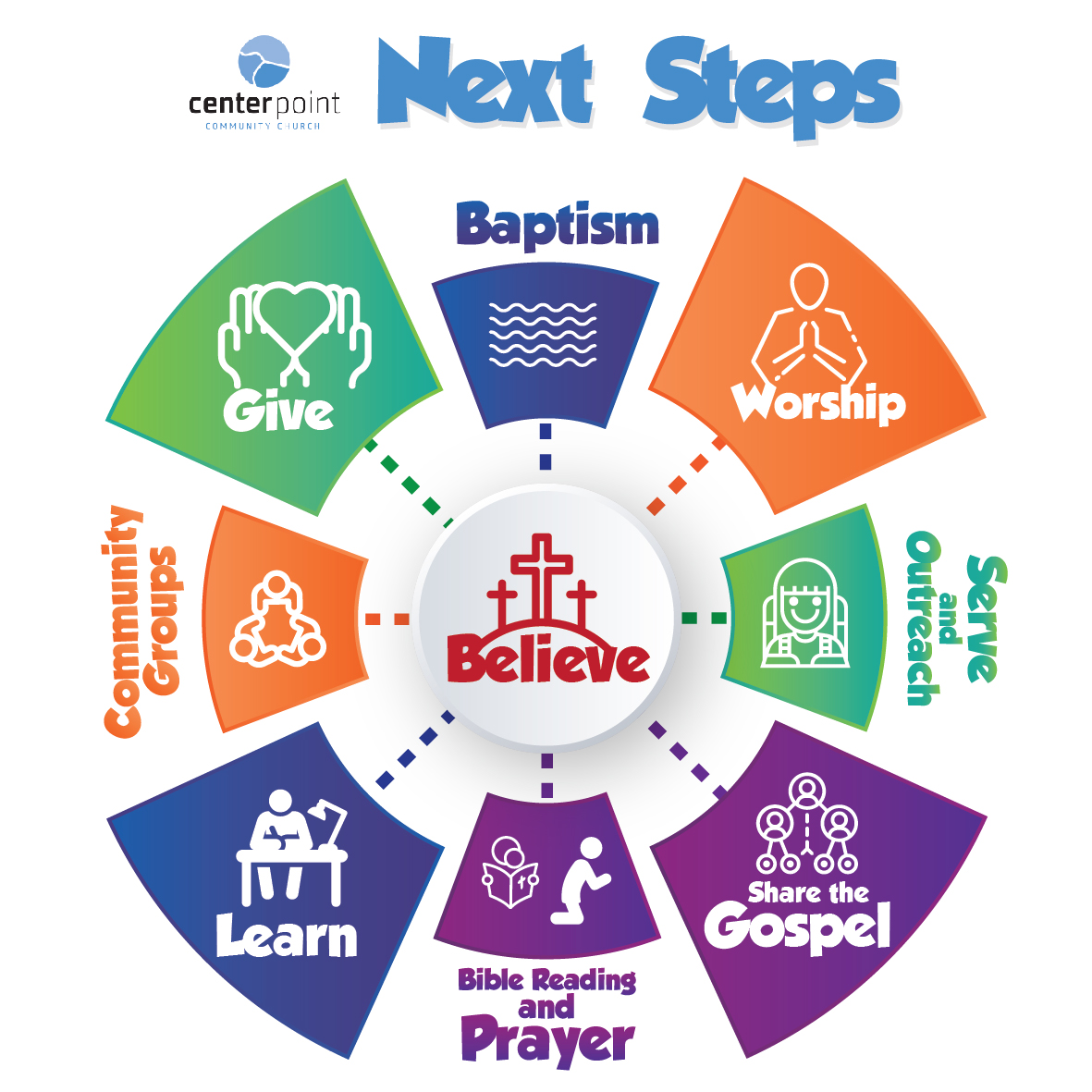 Graphic Design by DesignzFiveThree for CenterPoint Community Church | Design #18913438