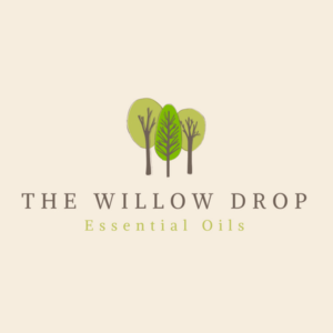 Logo Design by FindCreative for this project | Design: #18881294