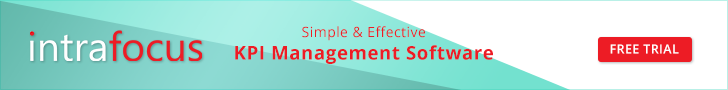 Design de Bannière  par DzynerD pour Intrafocus Limited | Design #18898691