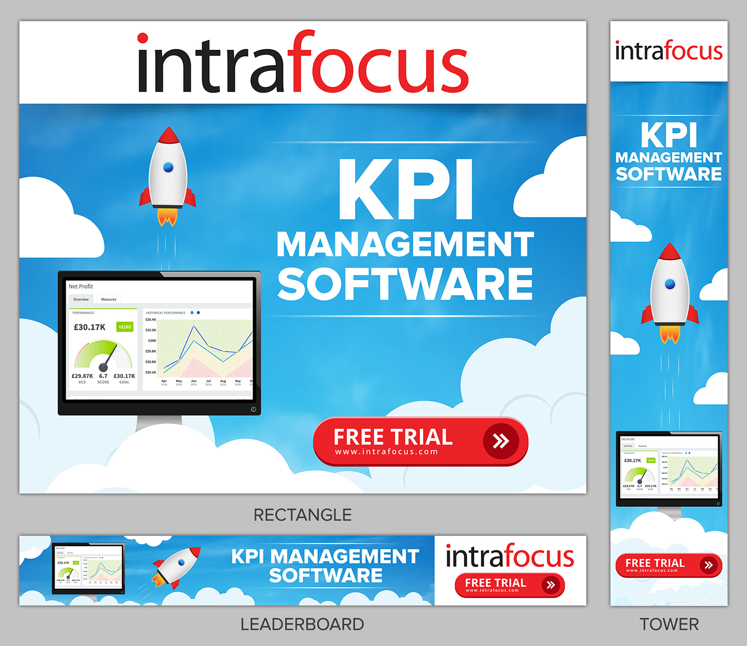 Banner Ad Design by SAI DESIGNS for Intrafocus Limited | Design #18892521