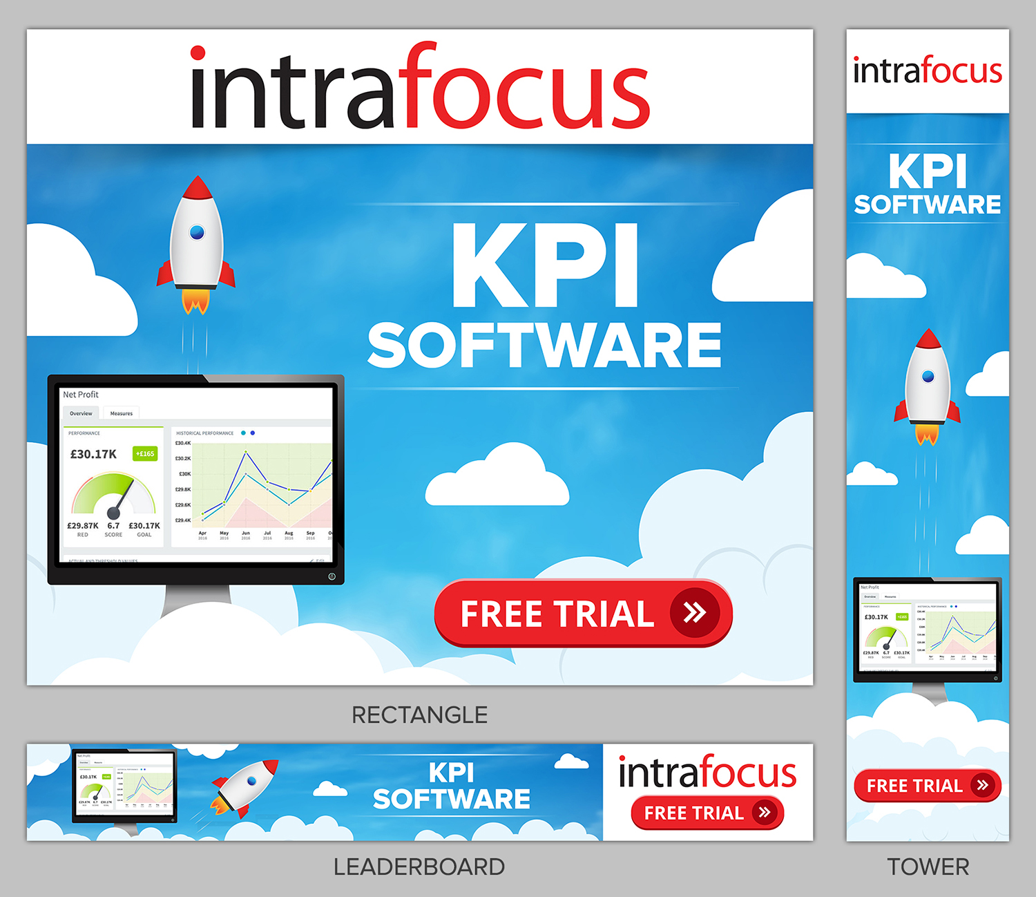 Banner Ad Design by SAI DESIGNS for Intrafocus Limited | Design #18917777