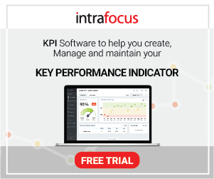 Diseño De Banner Publicitario por DoodleDeck para Intrafocus Limited | Diseño #18870117