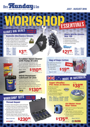 Workshop Essentials | Graphic Design by Karen Gameiro