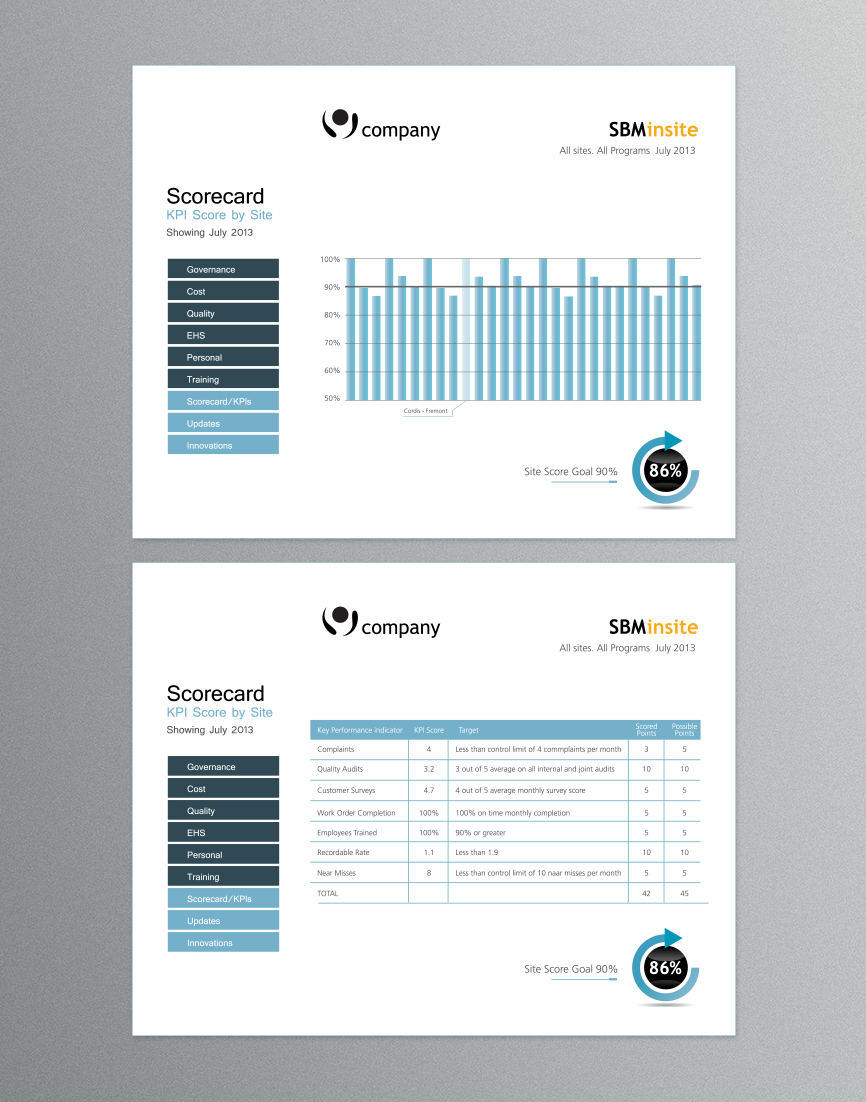 Photoshop Design by Enzzok for this project | Design #2837515