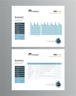 Photoshop Design by Enzzok for this project | Design: #2837515