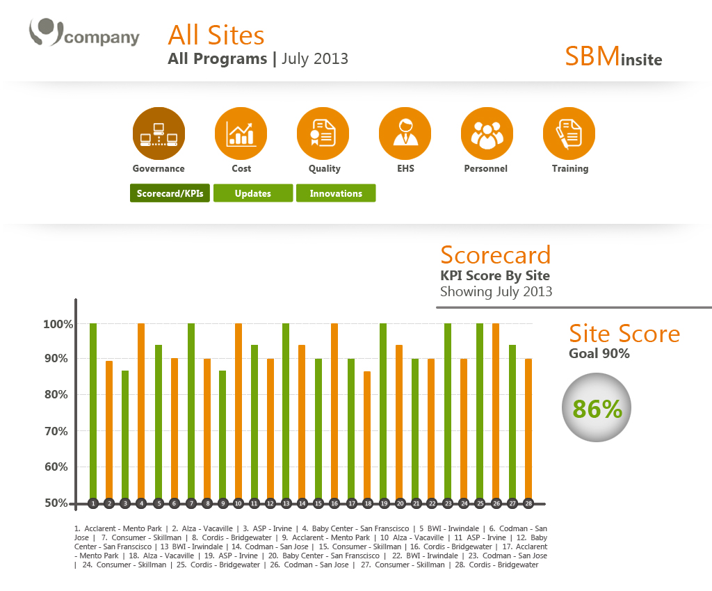 Photoshop-Design von Freelance designer für dieses Projekt | Design #2851817