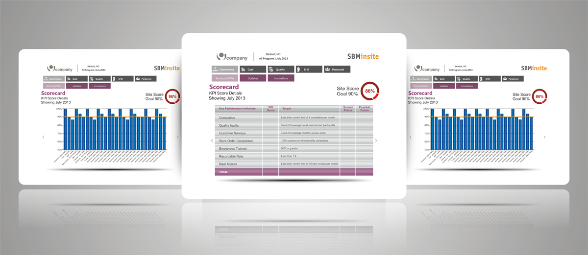 Photoshop Design by INDIAN_Ashok for this project | Design: #2849017