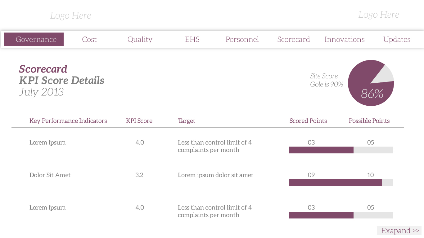 Design Photoshop par betablocker pour ce projet | Design #2858926