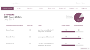 Photoshop Design by betablocker for this project | Design: #2858926