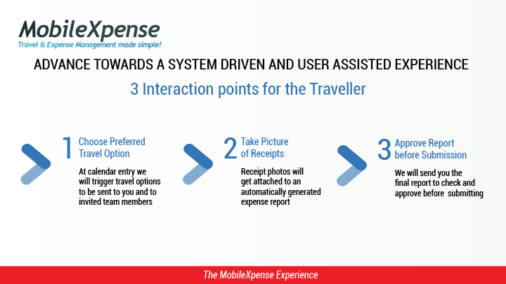 PowerPoint Design by angejimenezm for Centrakl Resourcing | Design #18887740