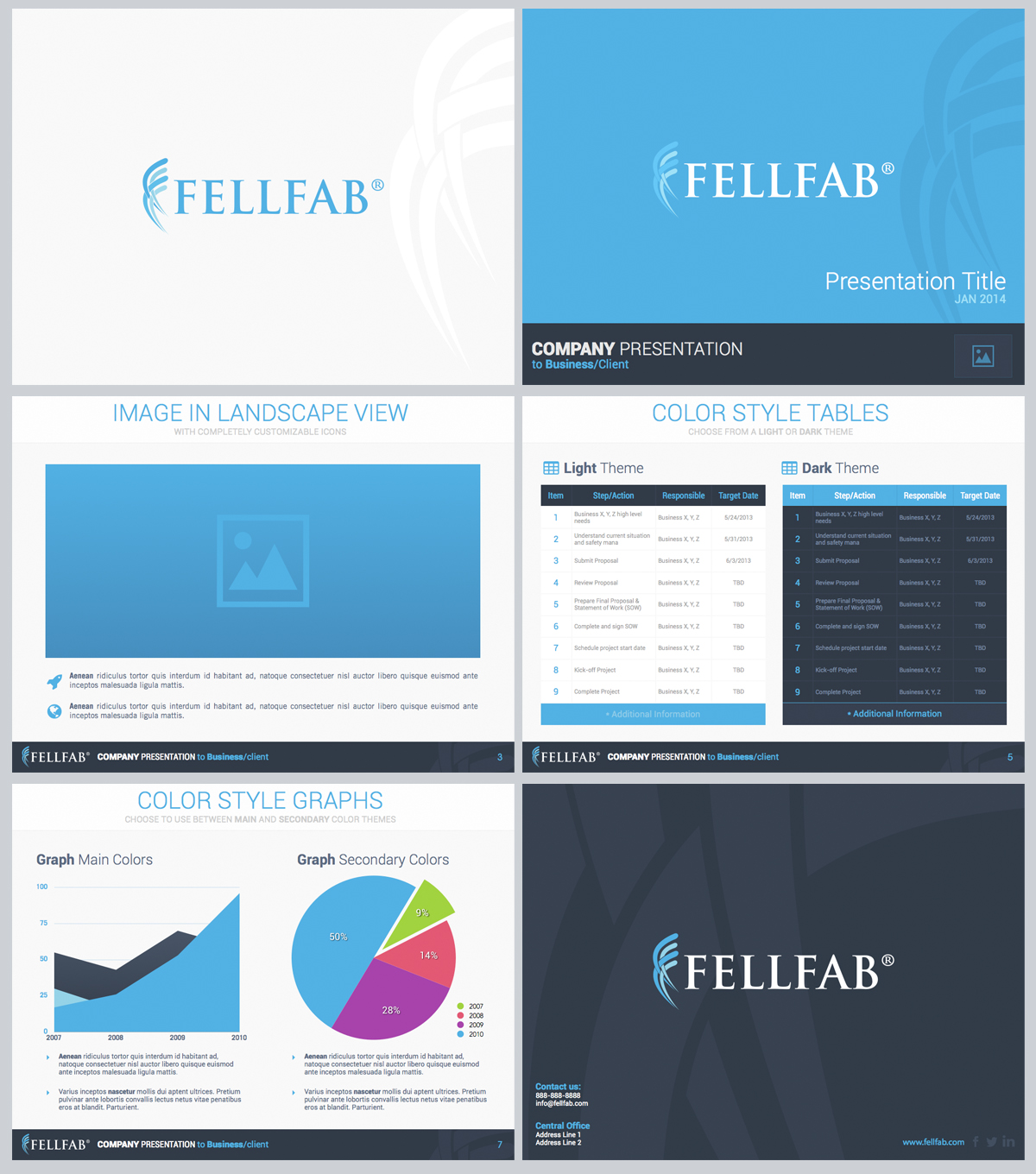 Diseño de PowerPoint por Eminente para FELLFAB Limited | Diseño #2887828