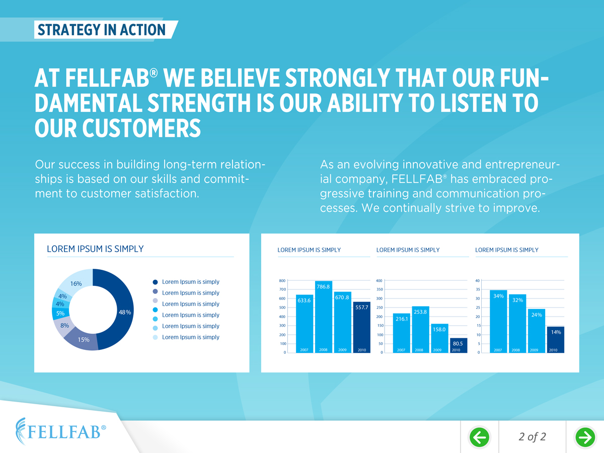 PowerPoint Design by Ayzeek for FELLFAB Limited | Design #2922881