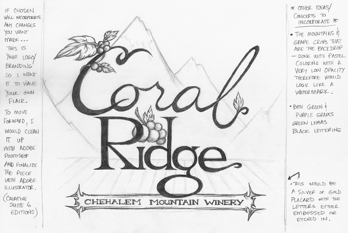 Signage Design by The Artful Dragon for this project | Design #2847940