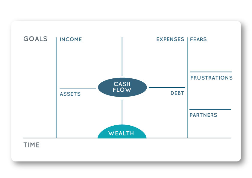 Diseño de Impresos por KT para este proyecto | Diseño #2911468