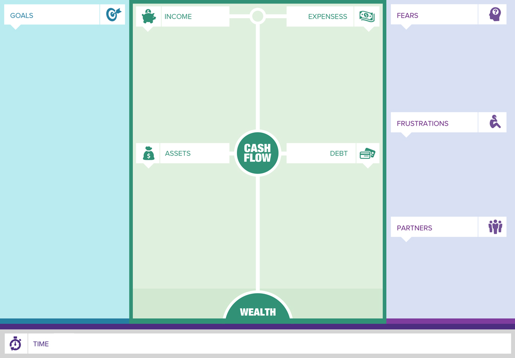 Print Design par Ayzeek pour ce projet | Design #3039140