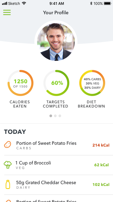 App Design by Scott Broughton for this project | Design: #18920118