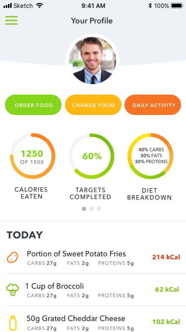 App-Design von Scott Broughton für dieses Projekt | Design #18968118