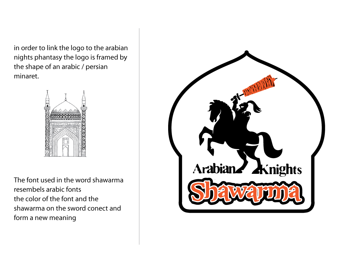 Diseño de Logo por ultimate design para este proyecto | Diseño #664981