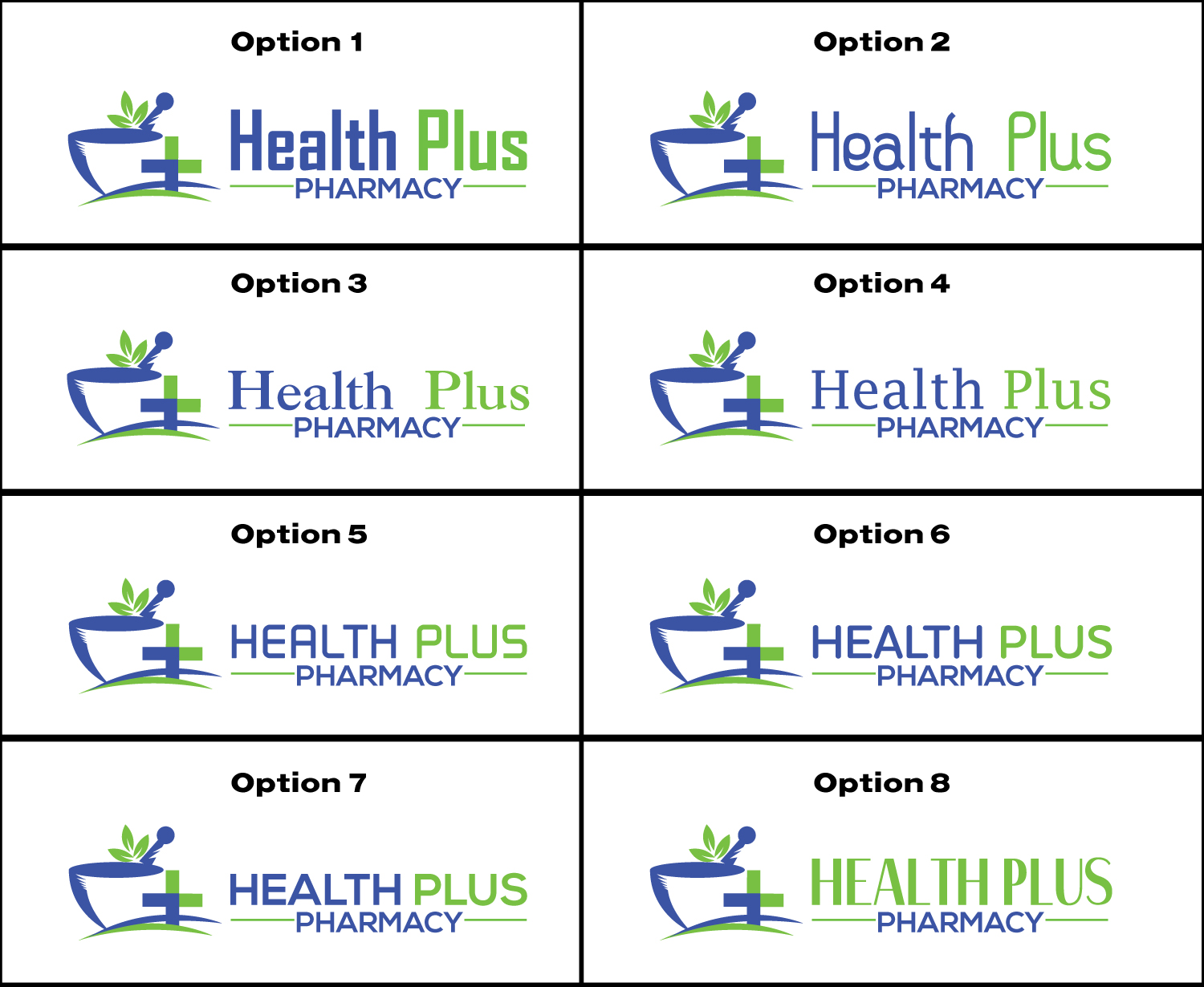 Logo-Design von Impressive Solutions für PrimeHealth Medical | Design #19355342