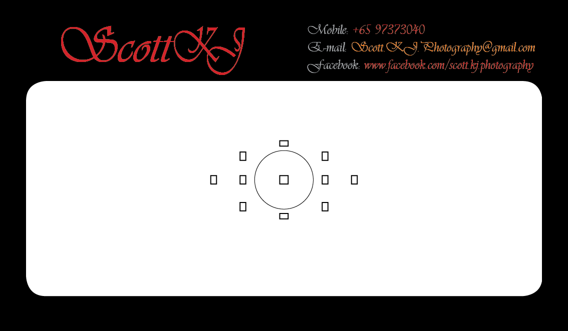 Business Card Design by Blendende for this project | Design #2851676