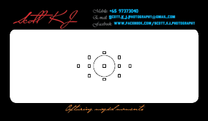 Design de Carte de Visite par Blendende pour ce projet | Design : #2853173