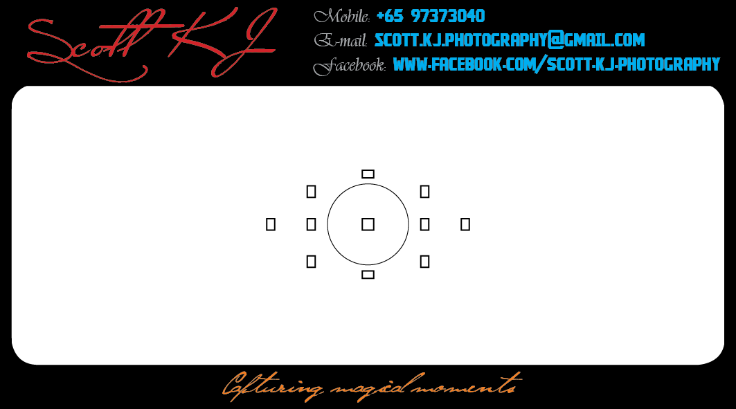 Business Card Design by Blendende for this project | Design #2853363