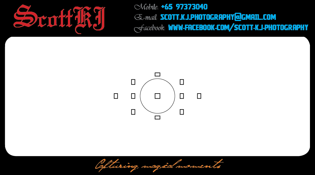Design de Carte de Visite par Blendende pour ce projet | Design #2853372