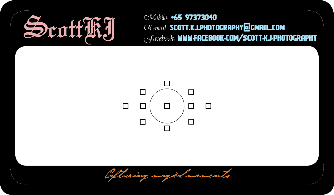 Business Card Design by Blendende for this project | Design #2856564