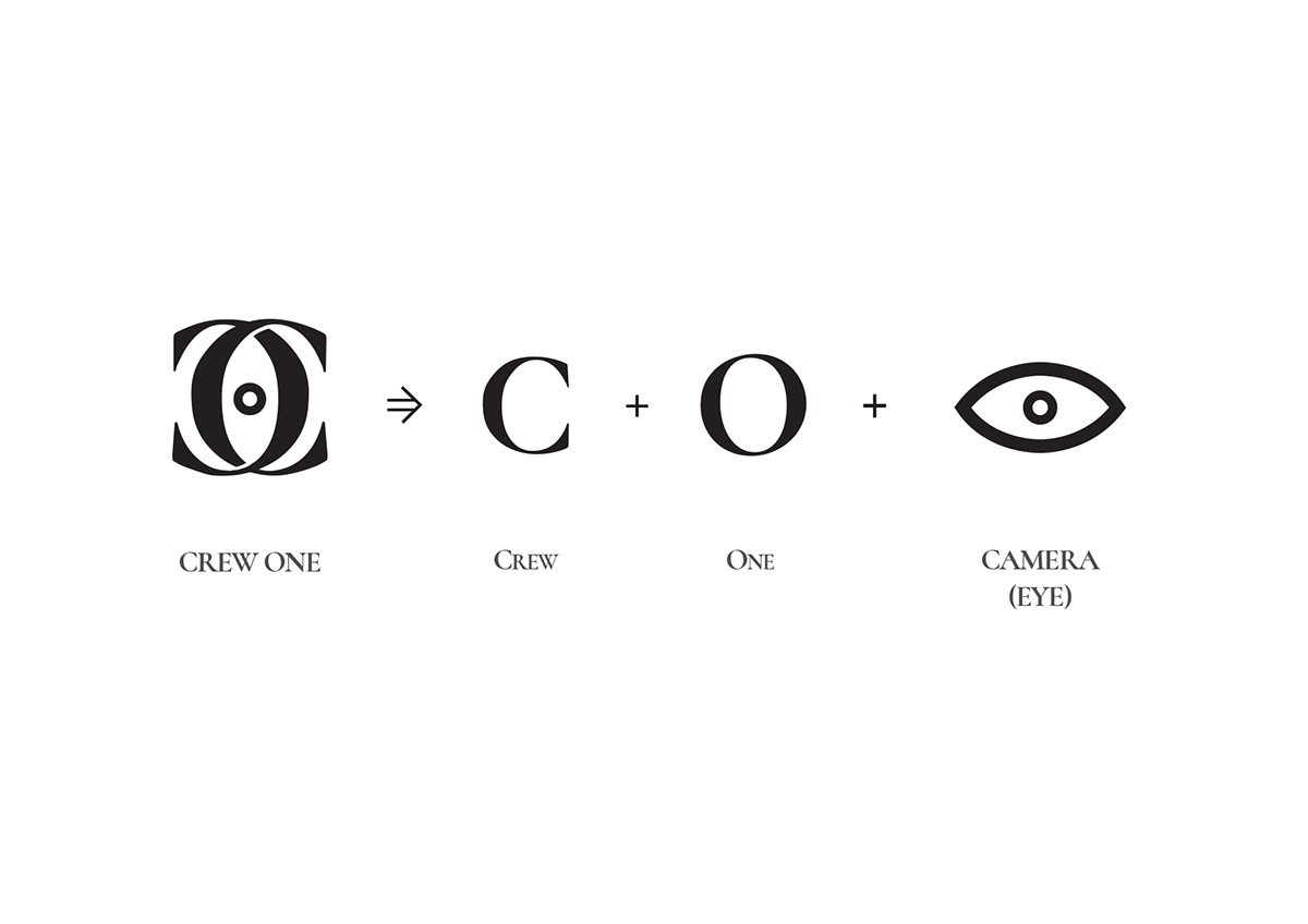 Logo Design by Dhakshnamoorthy L for Crew One Photography | Design #19038261