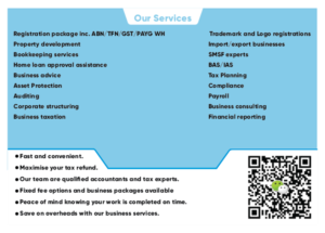 Flyer-Design von mohammed0086 für VC Advisory Pty Ltd | Design: #18985934