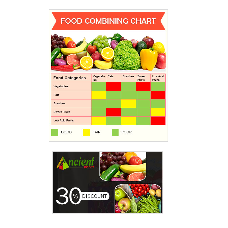 Banner Ad Design by Best Design Hub for Visions of Health | Design #18941591