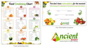 Banner Ad Design by SAI DESIGNS for Visions of Health | Design: #18934930
