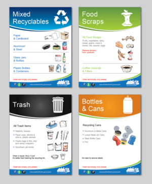 Trash, Recycling Bin & Food Scrap Posters | Poster-Design von alex989