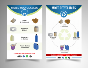 Trash, Recycling Bin & Food Scrap Posters | Poster-Design von SAI DESIGNS