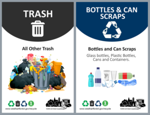 Poster Design by Lincon for Town of West Hartford | Design #18930124
