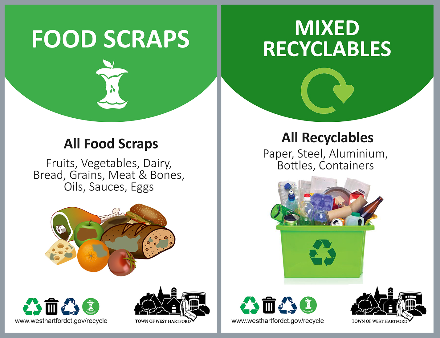 Design de Poster par Lincon pour Town of West Hartford | Design #18930125