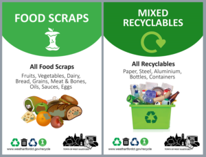 Poster Design by Lincon for Town of West Hartford | Design: #18930125