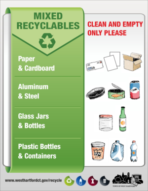 Trash, Recycling Bin & Food Scrap Posters | Poster-Design von Maestroto