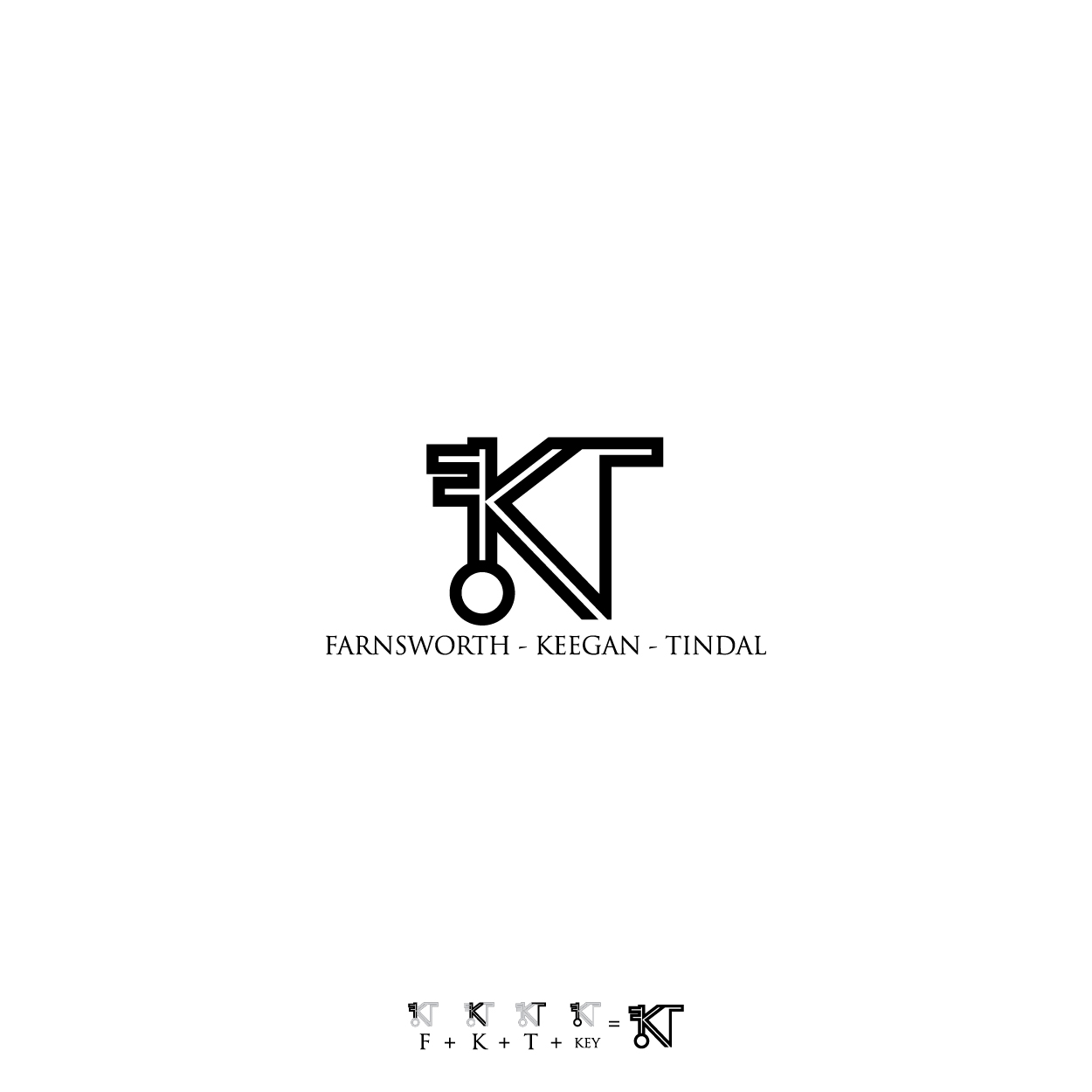 Diseño de Logo por RizkyDK para este proyecto | Diseño #18945572