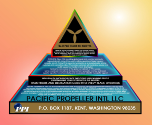 Design Graphique par Chinmayees pour PPI | Design : #18950098