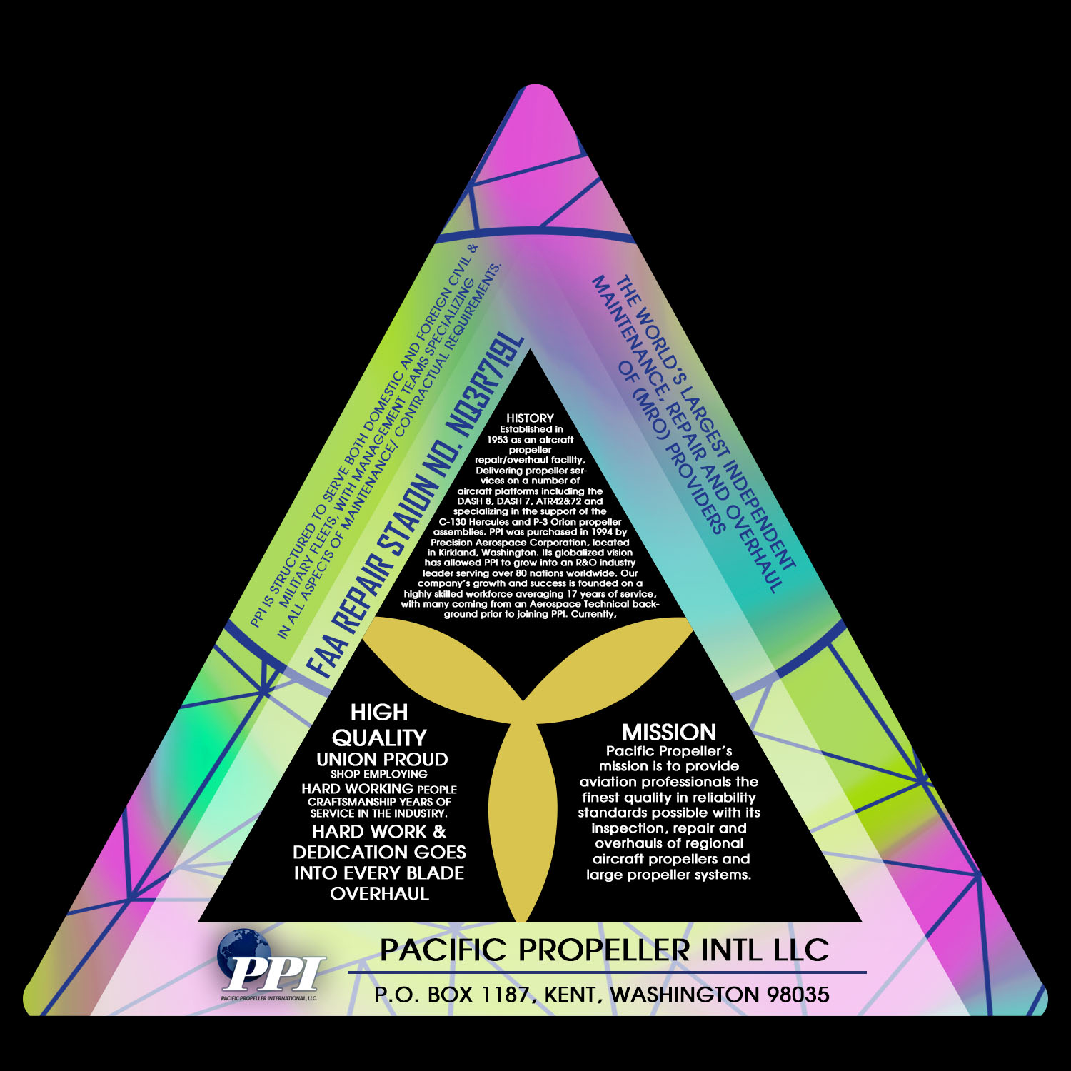 Graphic Design by Chinmayees for PPI | Design #18954539