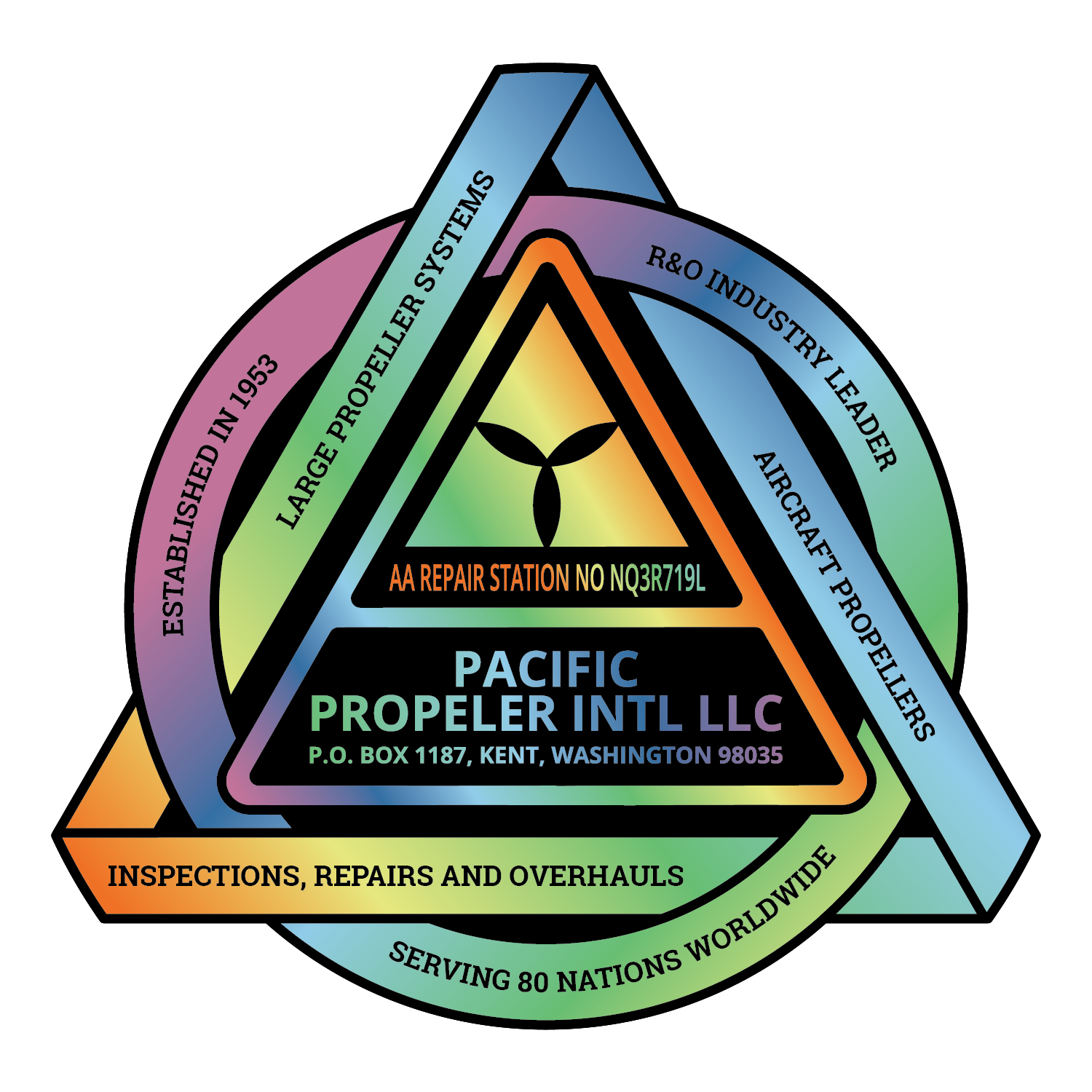 Graphic Design by pinterferenc86 for PPI | Design #18948050