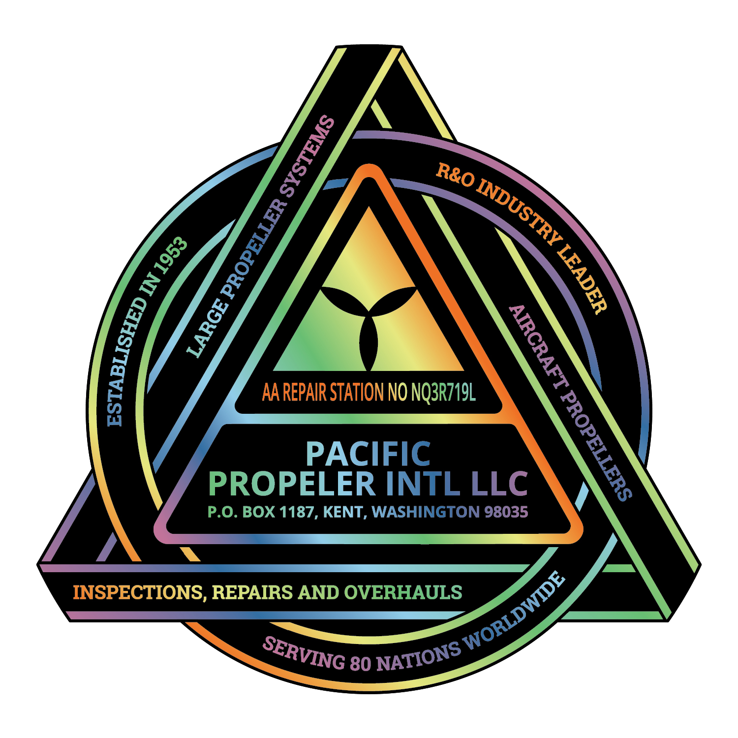 Graphic Design by pinterferenc86 for PPI | Design #18954440