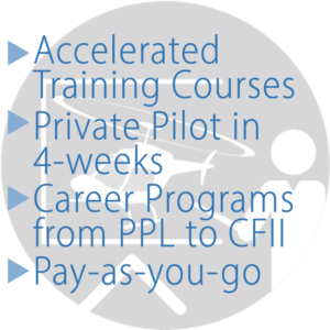 Banner Ad Design by seri89it for Heli Aviation Florida, LLC | Design: #18940895