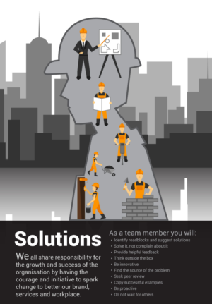 Flyer-Design von uk für dieses Projekt | Design: #18944989