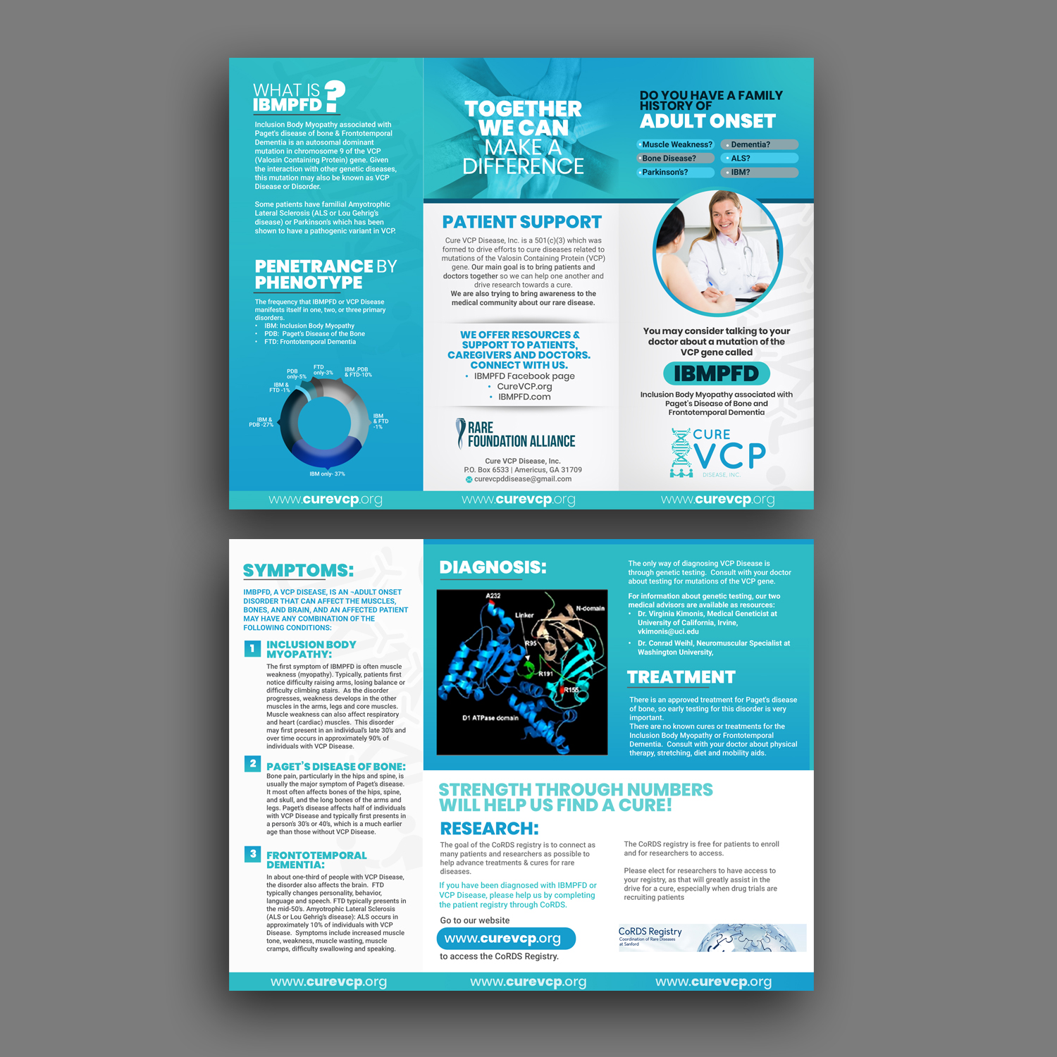 Design de Flyer par ekta.web pour Cure VCP Disease, Inc. | Design #18939939