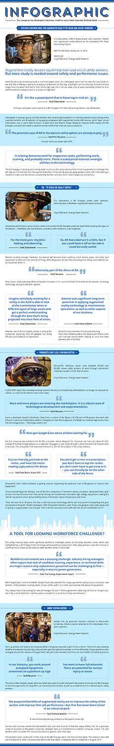 Infografik-Design von SAI DESIGNS für Frontline Support Solutions, LLC | Design #18972640